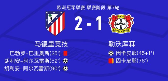 2025年俱乐部世界杯：马德里竞技全队备战内幕的简单介绍