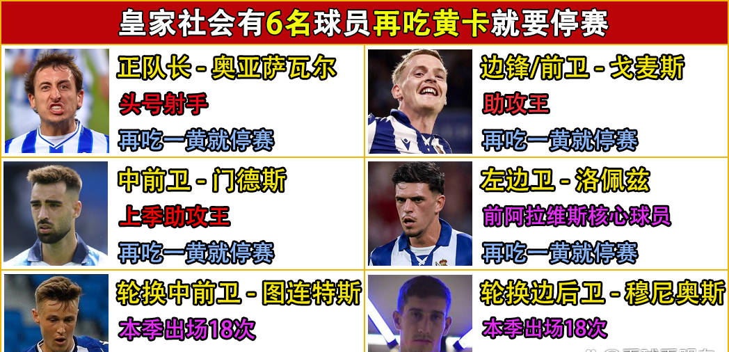 开云体育平台APP-阿拉维斯将迎战比利亚雷亚尔，力争取胜晋级