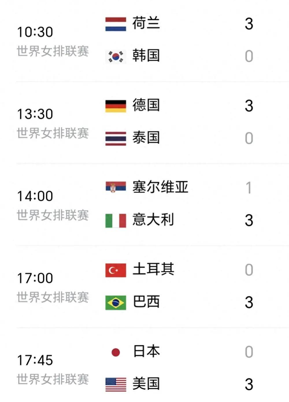 土耳其连胜在望，实力赢得肯定