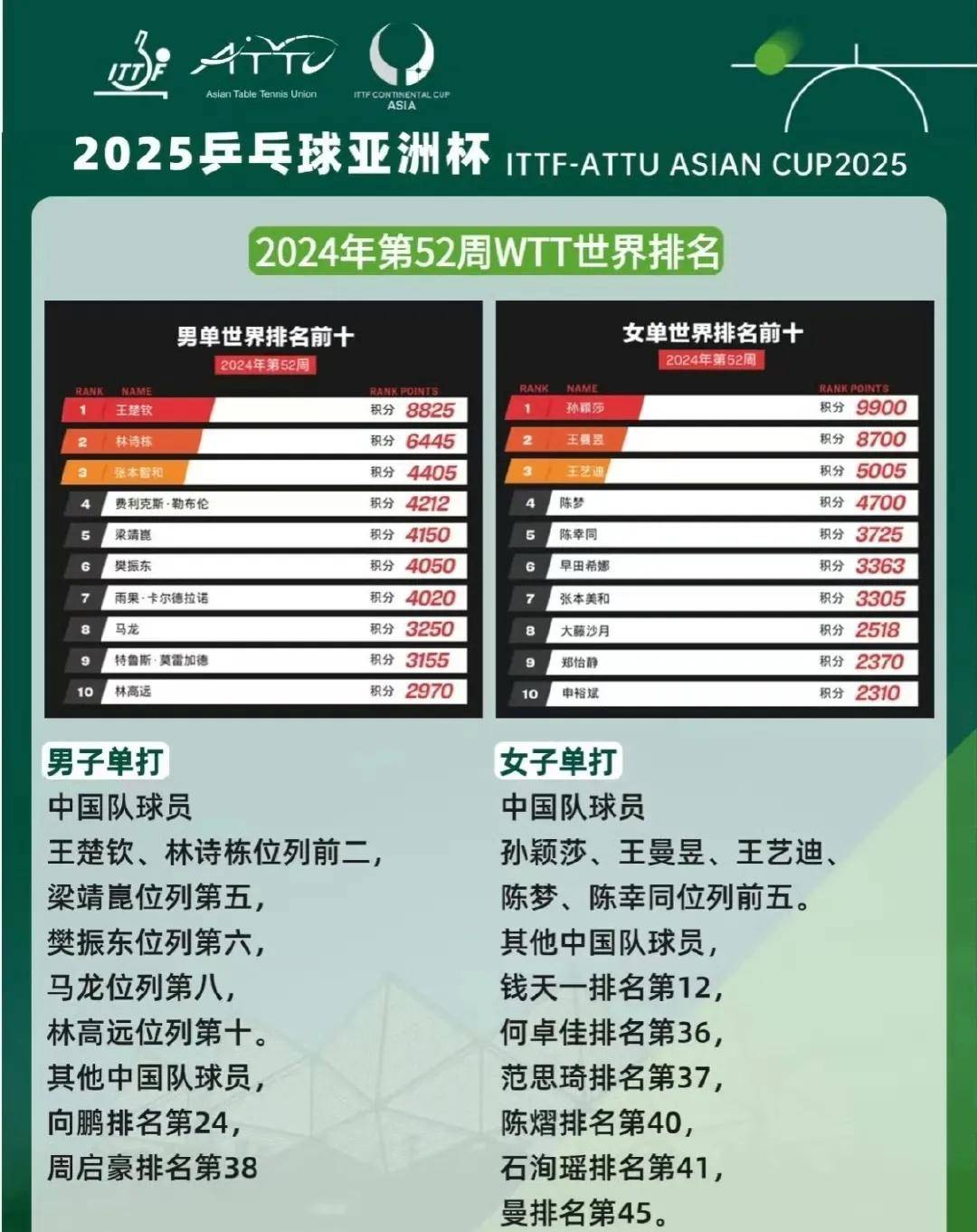 激情角逐：亚洲俱乐部杯比赛即将打响的简单介绍