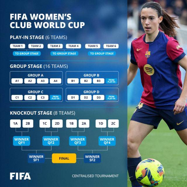 大洋洲女足联赛中的新晋冠军