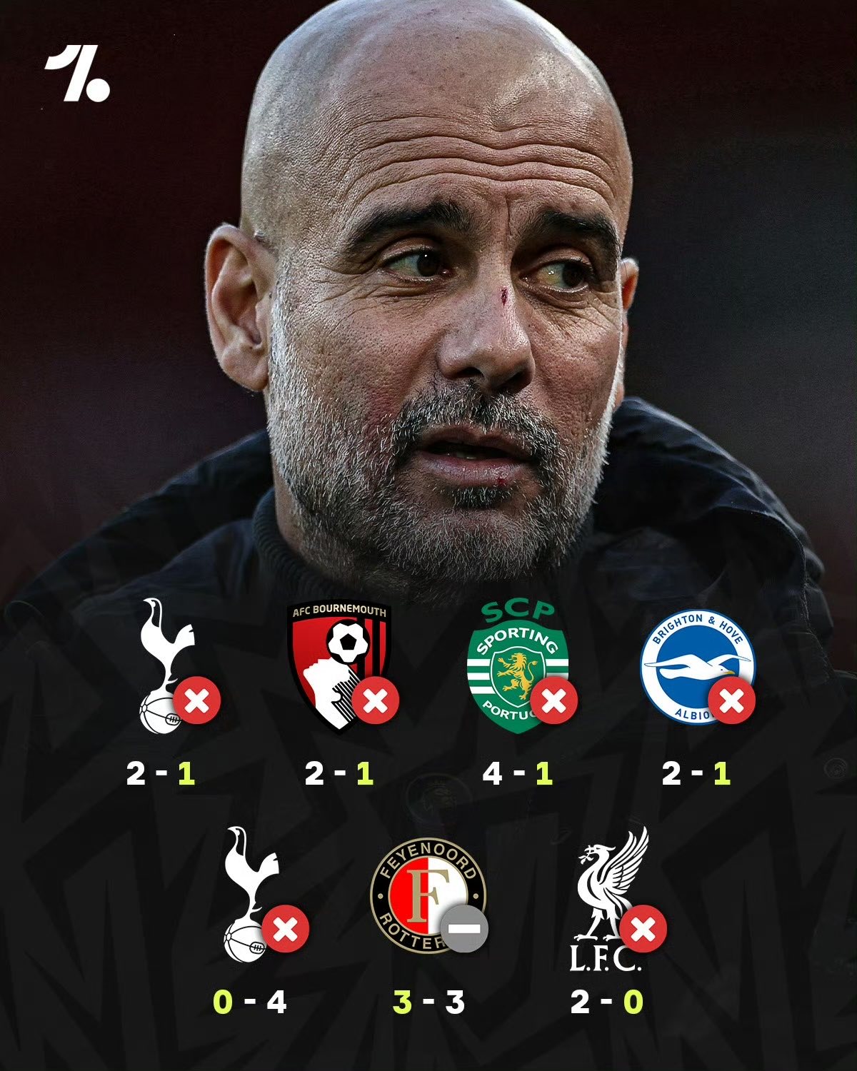 曼城在关键时刻略显疲软，难逃失败