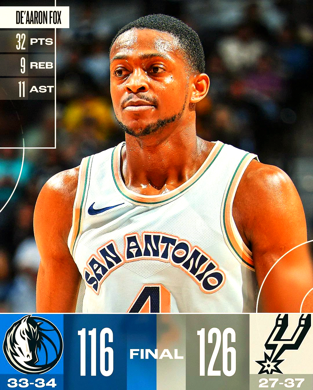 马刺新秀闪耀，全队掀起一波五连胜