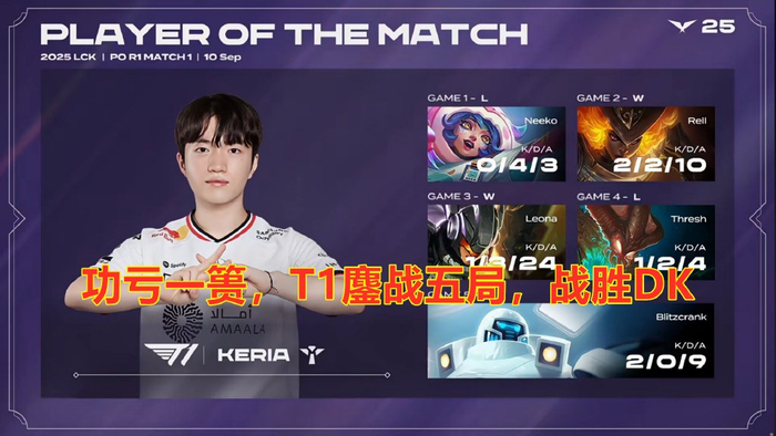 关于DK血洗PSG，Gumayusi团战一打五鏖战多局入围赛，留下经典瞬间的信息