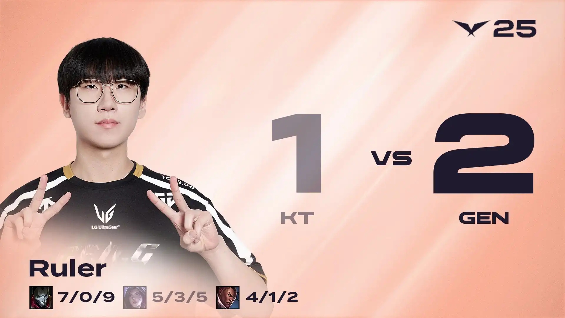 关于KT力克HLE，Jankos开启传奇时刻鏖战多局八强赛，锁定晋级资格的信息