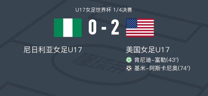 美国队击败对手,成功晋级女足世界杯半决赛的简单介绍 美国队击败对手,成功晋级女足世界杯半决赛的简单介绍