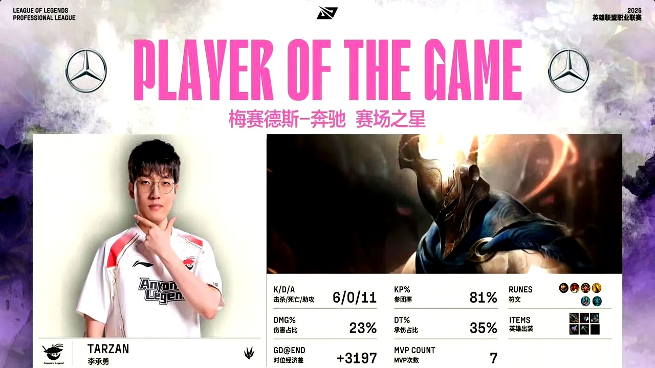 关于TSM险胜RNG，Kanavi线上压制力十足鏖战多局2025世界赛，锁定晋级资格的信息