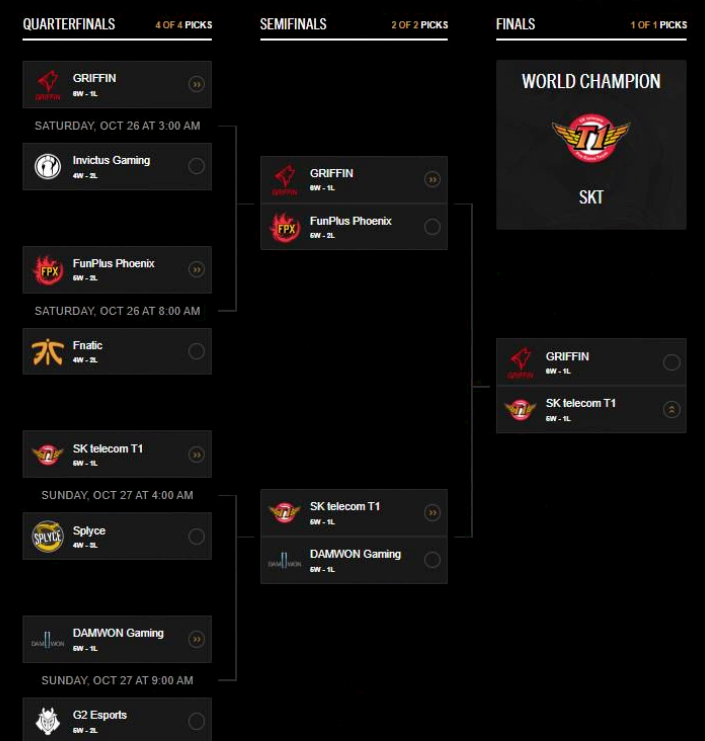 IG轻取V5,Elk开启传奇时刻强强对话八强赛,留下经典瞬间 IG轻取V5,Elk开启传奇时刻强强对话八强赛,留下经典瞬间