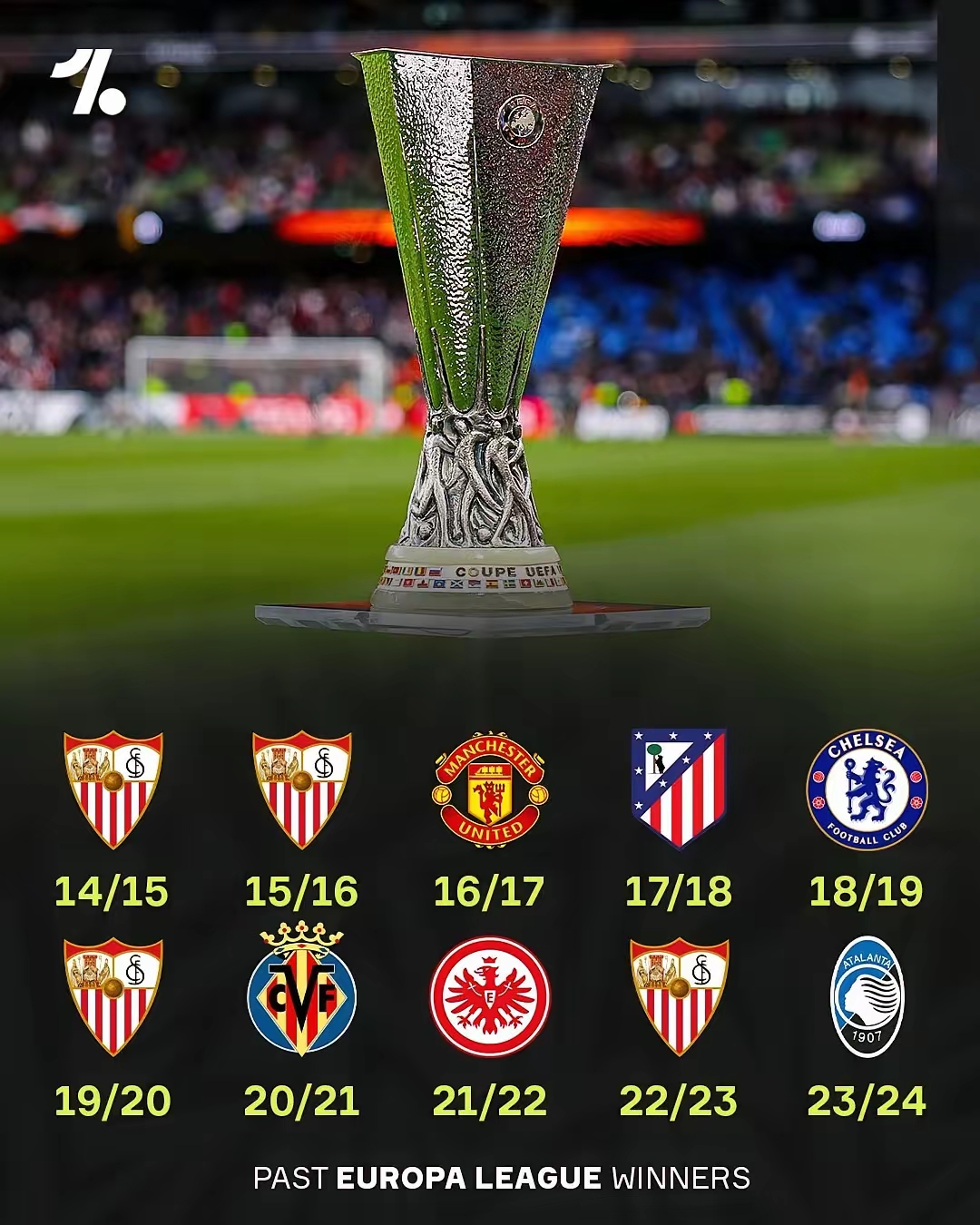 欧国联决赛即将展开，谁将夺得桂冠